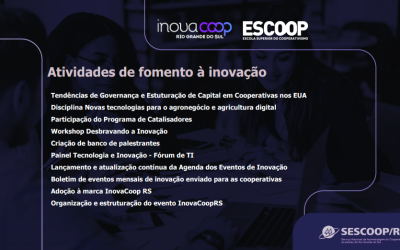 ESCOOP fomenta a inovação no cooperativismo com diversas ações no primeiro semestre de 2023